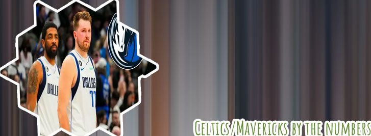 Dallas mavericks odds to win championship