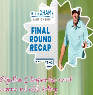 Odds to win wyndham championship